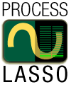 Process Lasso Pro 6.0.0.94 (x86/x64)